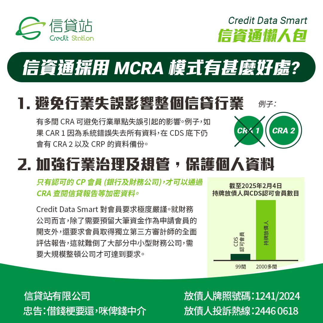 採用 MCRA 模式下的 Credit Data Smart 信資通 有甚麼好處 (1)&(2)