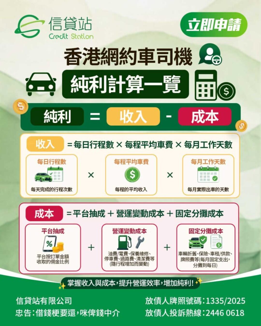 2026 年網約車好做嗎？最新網約車司機純利精算表與全職利潤分配。詳細拆解每月網約車司機純利計算公式，扣除平台費及雜費後，真實呈現 2026 年網約車好做嗎，是全職或兼職規劃的最佳財務參考。