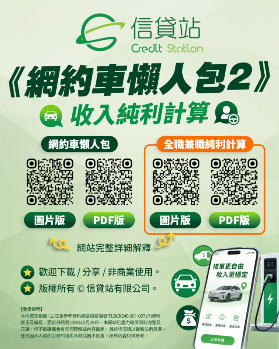 2026 香港網約車收入全攻略懶人包，拆解全職與兼職網約車司機收入結構。彙整 2026 年香港最新網約車司機收入數據，涵蓋全職與兼職 Uber 司機的接單回報，幫助準車主快速評估市場前景。