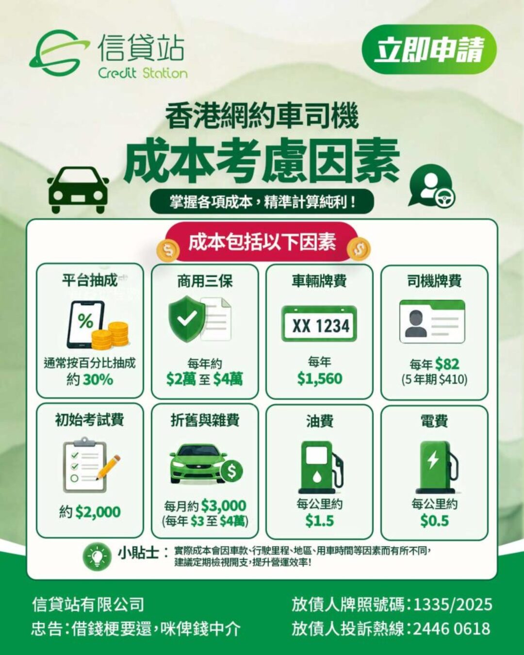 香港網約車成本計算圖表，對比電車與油車營運開支及 Uber 司機收入影響。針對 2026 網約車成本計算的關鍵因素進行深度分析，涵蓋商用車保險、折舊、電費與油費差距，彰顯電動車在提升網約車司機純利上的絕對優勢。